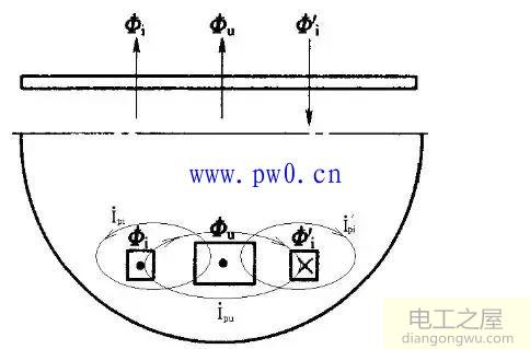 电能表分类_感应式电能表结构图