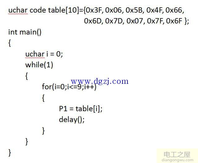 51单片机怎么显示出数字的?单片机数码管显示数字