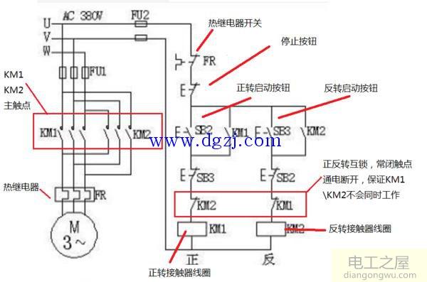 电动机正反转控制原理图分析