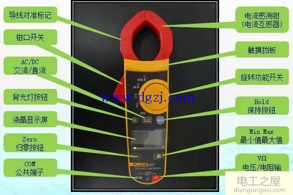 钳形表的构成及数字钳形表使用方法图解