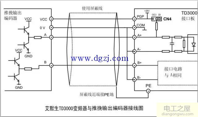 艾默生变频器与编码器接线图