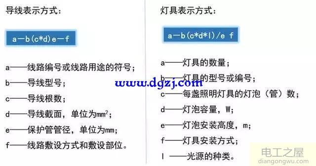 建筑图形符号_建筑电气图形符号_建筑电气常用图形符号