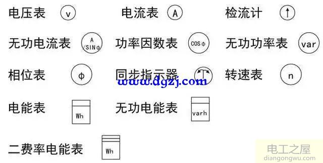 建筑图形符号_建筑电气图形符号_建筑电气常用图形符号