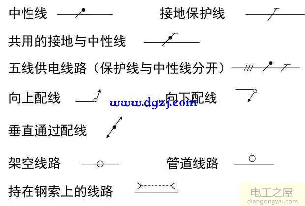 建筑图形符号_建筑电气图形符号_建筑电气常用图形符号