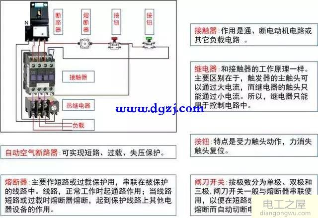 建筑图形符号_建筑电气图形符号_建筑电气常用图形符号