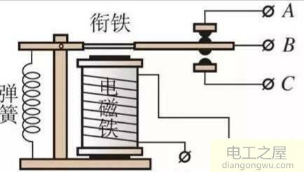 电压力锅继电器坏了会出现什么情况