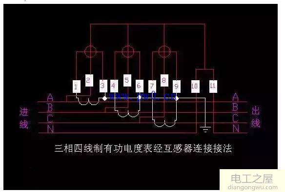 机械式三相四线制有功电度表接线图