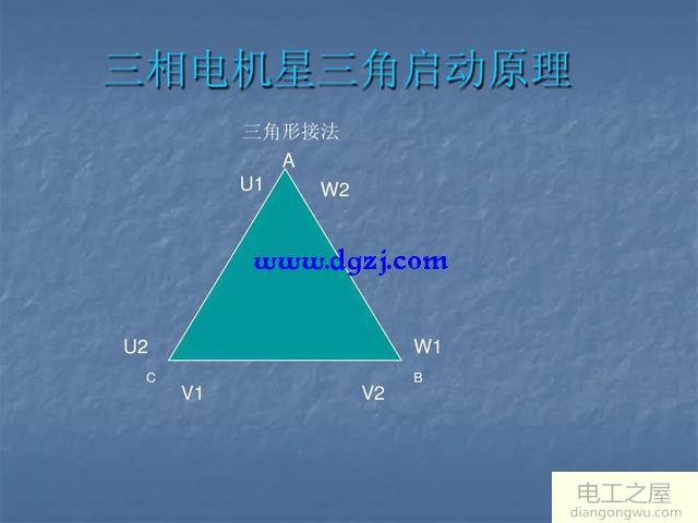 电动机绕组的接线方法和启动方式图解分析