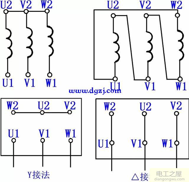 电动机绕组的接线方法和启动方式图解分析
