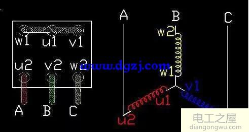 电动机绕组的接线方法和启动方式图解分析