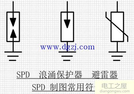 浪涌保护器符号_浪涌保护器电气符号