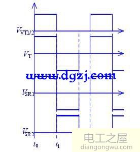 双管正激式开关电源电路图分析