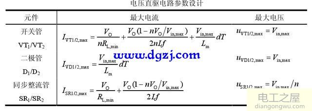 双管正激式开关电源电路图分析