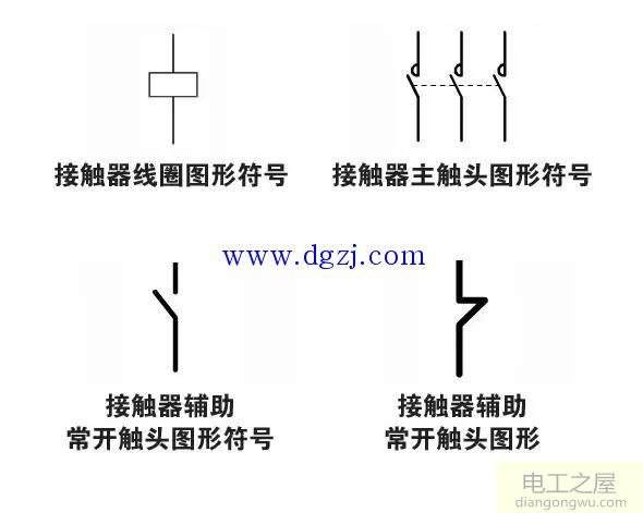 配电柜电气元件和符号大全