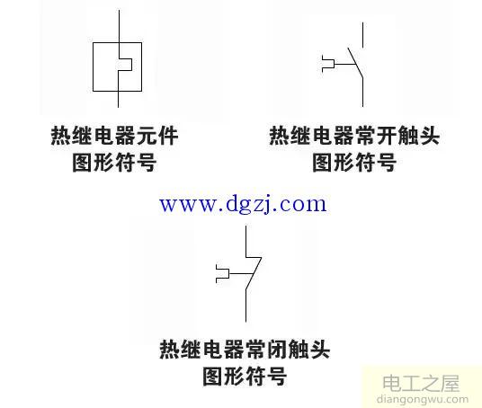 配电柜电气元件和符号大全