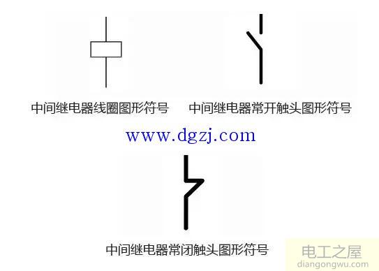 配电柜电气元件和符号大全