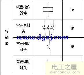 电气元件图形符号和文字符号大全