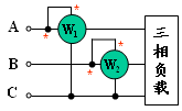 对称三相电路与不对称三相电路功率测量方法