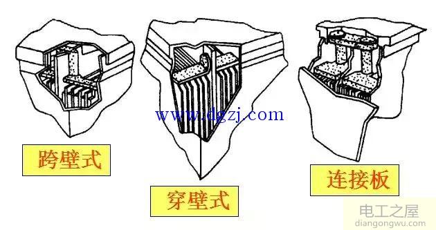 什么叫蓄电池?工作机理是什么