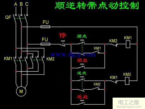 正反转点动自锁电路图_点动自锁控制电路图