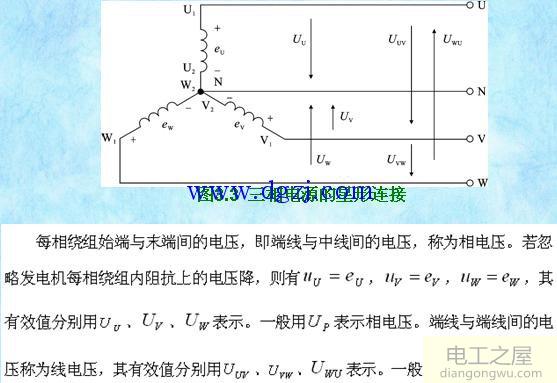 三相电路星形连接及相量图