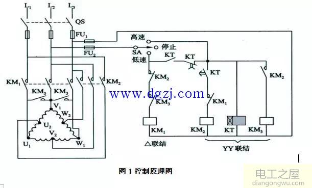 双速电机改变极对数调速控制原理图及接线方式