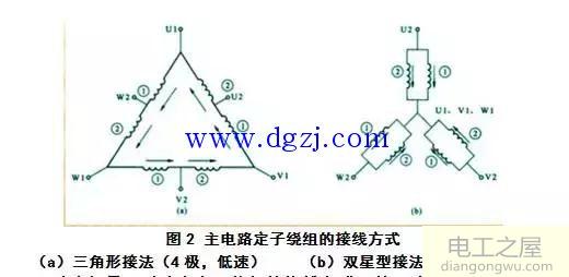 双速电机改变极对数调速控制原理图及接线方式