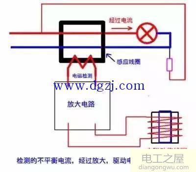 煤矿电动机供电线路漏电故障检修方法