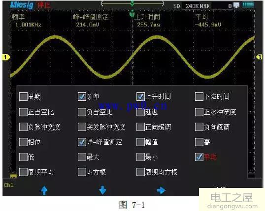 示波器的使用方法及教程_示波器的使用方法图解