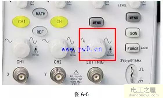 示波器的使用方法及教程_示波器的使用方法图解