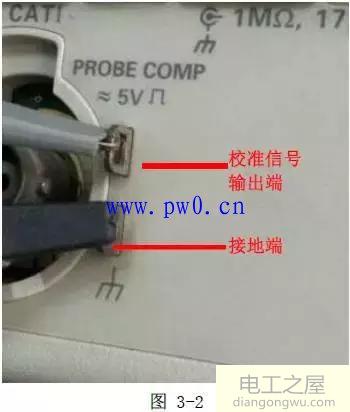 示波器的使用方法及教程_示波器的使用方法图解