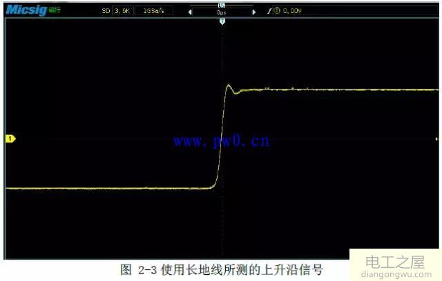 示波器的使用方法及教程_示波器的使用方法图解