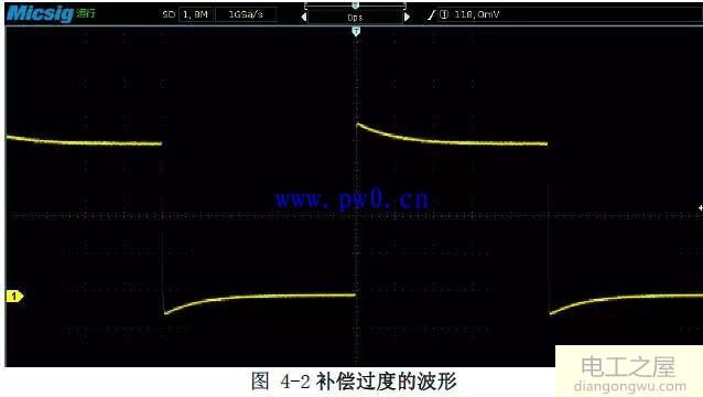 示波器的使用方法及教程_示波器的使用方法图解