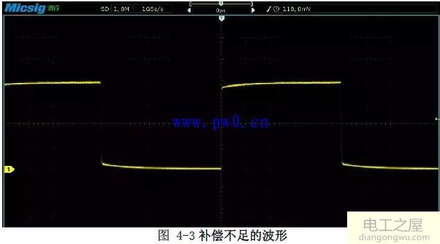 示波器的使用方法及教程_示波器的使用方法图解