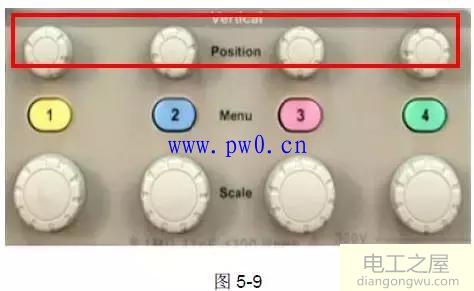 示波器的使用方法及教程_示波器的使用方法图解