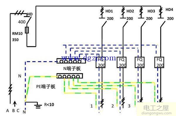 配电箱各部分组成及作用详解