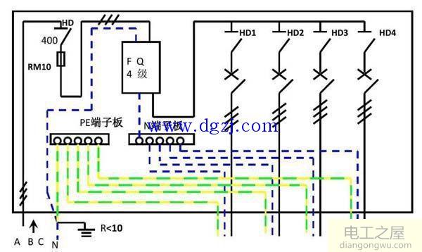 配电箱各部分组成及作用详解