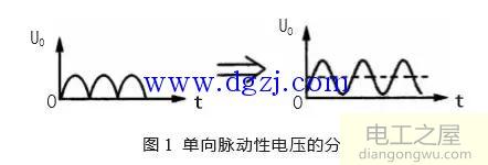 滤波电路原理图_滤波电路识图方法