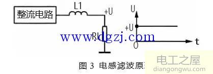 滤波电路原理图_滤波电路识图方法