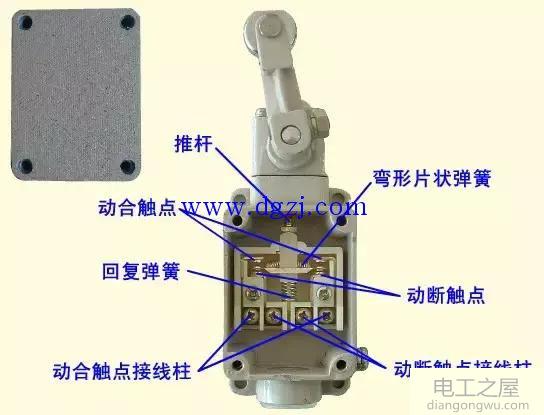 行程开关的结构及行程开关动作符号