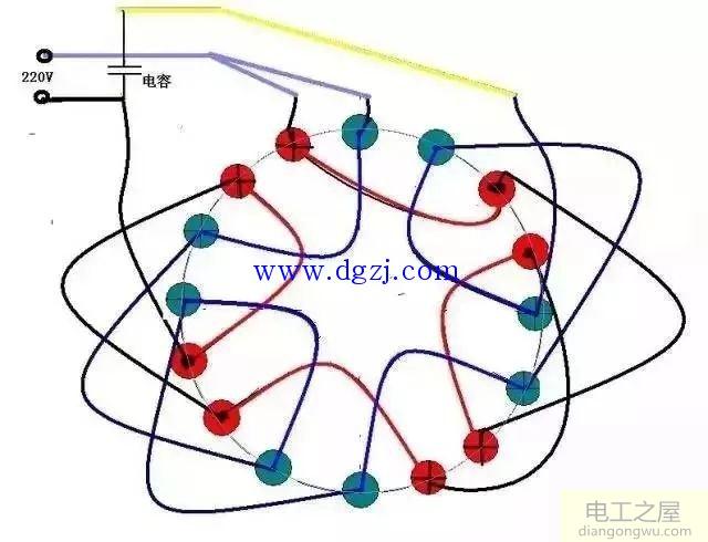 电机起动电流多大及起动后电流变小的原因