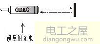 光电开关工作原理图大全