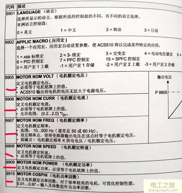 如何把需要的参数输进变频器里?比如电机参数