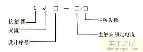 接触器电路符号_接触器电路图符号