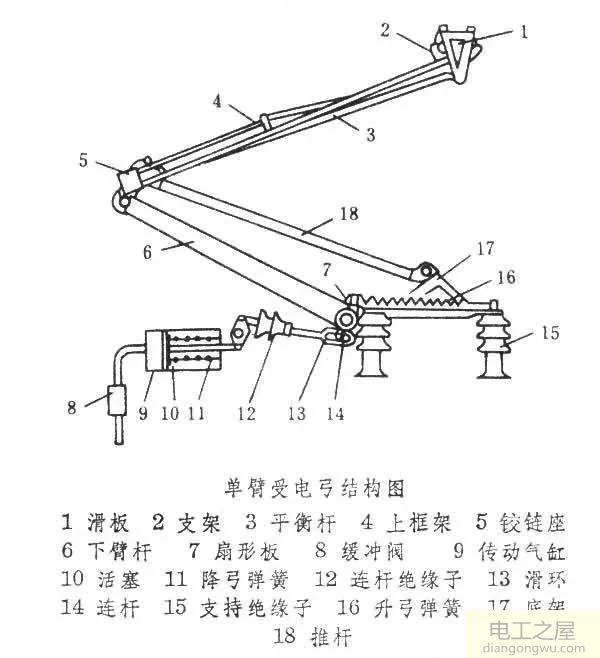 高铁是怎么取铁路上方高压电的