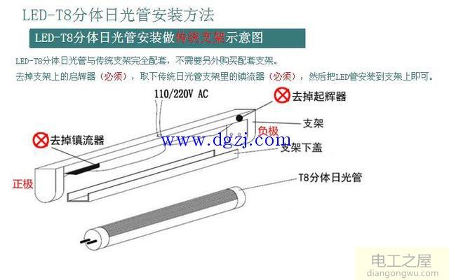 led灯管怎么接线方法?led灯管怎么接线图解