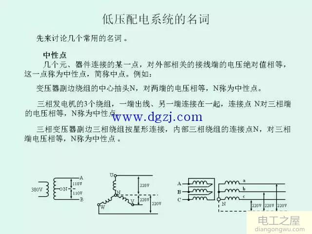 低压配电系统供电电制和漏电保护图解