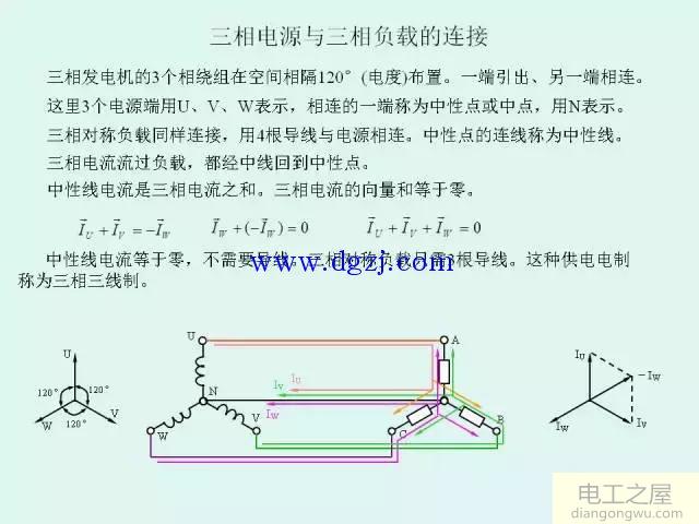 低压配电系统供电电制和漏电保护图解