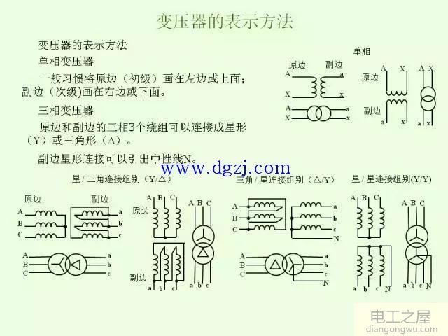 低压配电系统供电电制和漏电保护图解