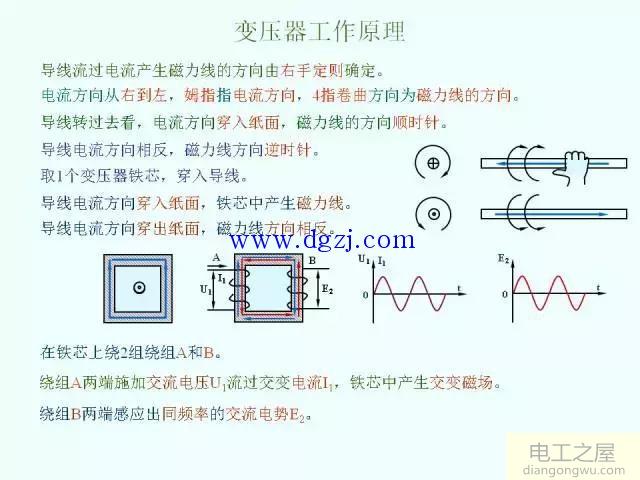 低压配电系统供电电制和漏电保护图解